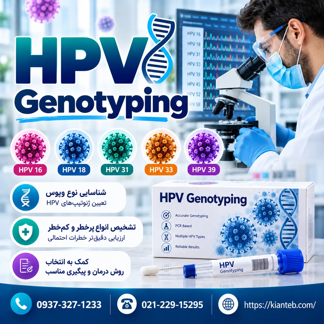HPV Genotyping