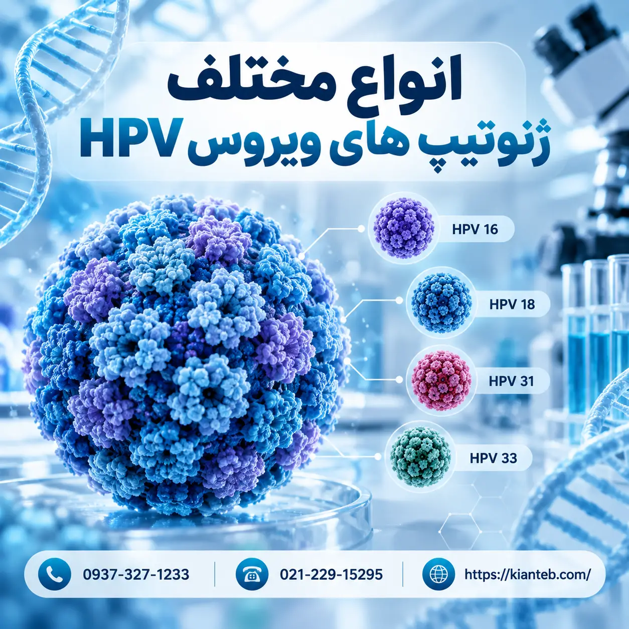 انواع مختلف ژنوتیپ های ویروس HPV